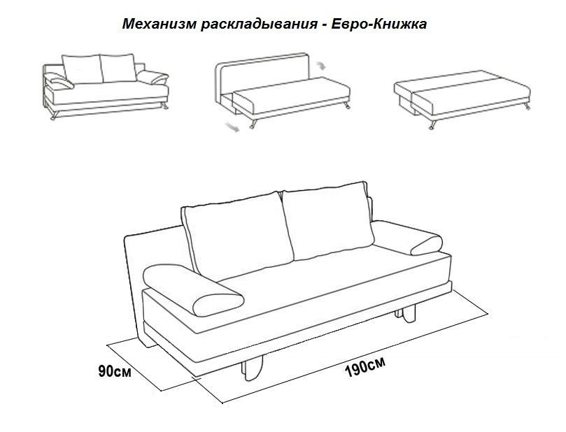 Устройство дивана еврокнижка подробно