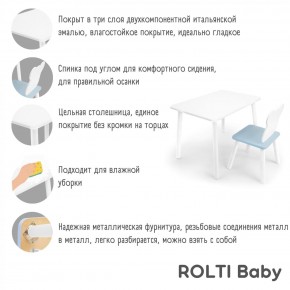 Детский комплект стол и стул «Мишка» Rolti Baby  (голубая столешница/голубое сиденье/белые ножки) в Перми - perm.ok-mebel.com | фото 4