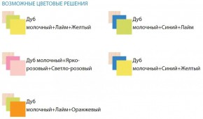 Детский уголок Юниор-3.1 (800*2000) ЛДСП в Перми - perm.ok-mebel.com | фото 2