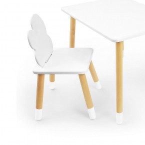 Комплект детской мебели стол и два стула Облачко (Белый/Белый/Береза) в Перми - perm.ok-mebel.com | фото 2