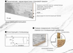 Кухонный фартук со столешницей (А-01) в едином стиле (3050 мм) в Перми - perm.ok-mebel.com | фото 7