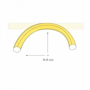 Лента светодиодная Arlight MOONLIGHT 048828 в Перми - perm.ok-mebel.com | фото 4