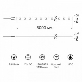 Лента светодиодная Gauss Basic BT066 в Перми - perm.ok-mebel.com | фото 9