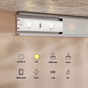 Лента светодиодная Maytoni Base 201165 в Перми - perm.ok-mebel.com | фото 3