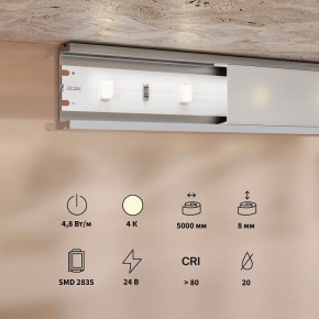 Лента светодиодная Maytoni Base 201166 в Перми - perm.ok-mebel.com | фото 3