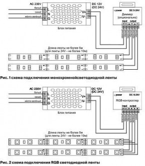Лента светодиодная Maytoni Led strip 10104 в Перми - perm.ok-mebel.com | фото 6