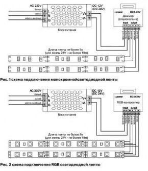 Лента светодиодная Maytoni Led strip 10113 в Перми - perm.ok-mebel.com | фото 2
