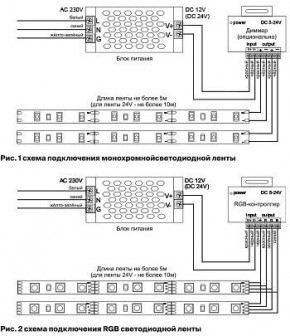 Лента светодиодная Maytoni Led strip 10114 в Перми - perm.ok-mebel.com | фото 3