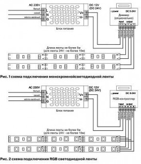 Лента светодиодная Maytoni Led strip 10119 в Перми - perm.ok-mebel.com | фото 5