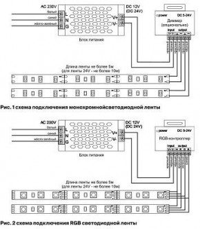 Лента светодиодная Maytoni Led strip 10122 в Перми - perm.ok-mebel.com | фото 3