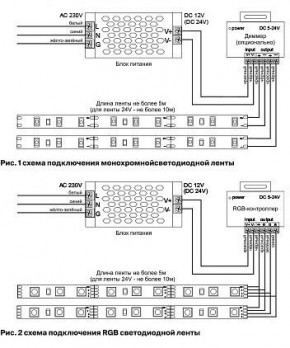 Лента светодиодная Maytoni Led strip 10128 в Перми - perm.ok-mebel.com | фото 3