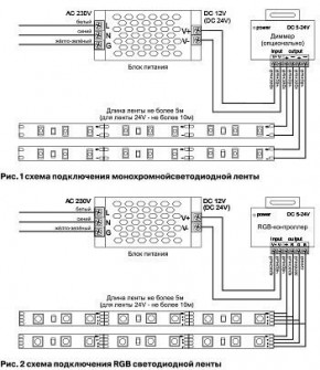 Лента светодиодная Maytoni Led strip 10133 в Перми - perm.ok-mebel.com | фото 6