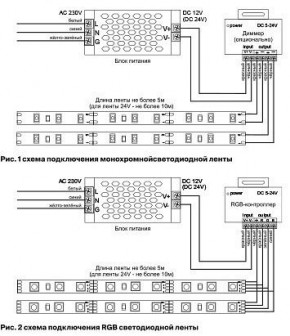 Лента светодиодная Maytoni Led strip 10149 в Перми - perm.ok-mebel.com | фото 6