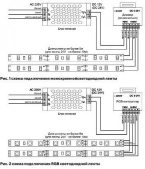 Лента светодиодная Maytoni Led strip 10150 в Перми - perm.ok-mebel.com | фото 6
