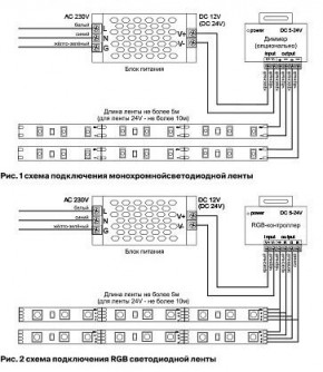 Лента светодиодная Maytoni Led strip 10157 в Перми - perm.ok-mebel.com | фото 3