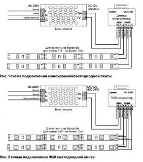Лента светодиодная Maytoni Led strip 10158 в Перми - perm.ok-mebel.com | фото 3