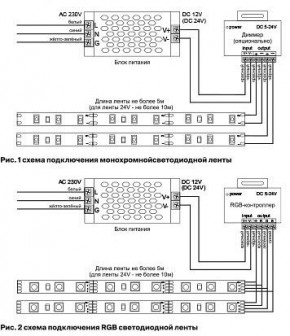 Лента светодиодная Maytoni Led strip 10162 в Перми - perm.ok-mebel.com | фото 3