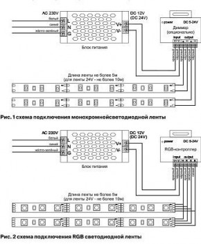 Лента светодиодная Maytoni Led strip 10165 в Перми - perm.ok-mebel.com | фото 3