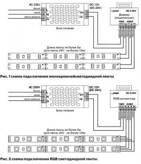 Лента светодиодная Maytoni Led strip 10167 в Перми - perm.ok-mebel.com | фото 2