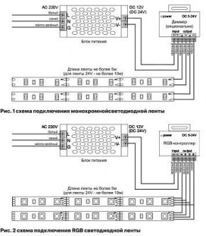 Лента светодиодная Maytoni Led strip 10169 в Перми - perm.ok-mebel.com | фото 6