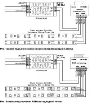 Лента светодиодная Maytoni Led strip 10170 в Перми - perm.ok-mebel.com | фото 3