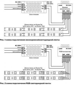 Лента светодиодная Maytoni Led strip 10173 в Перми - perm.ok-mebel.com | фото 3