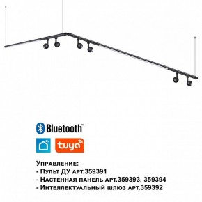 Модульный светильник Novotech Glat 359371 в Перми - perm.ok-mebel.com | фото 7