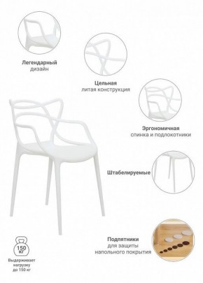 Набор стульев Masters в Перми - perm.ok-mebel.com | фото 9