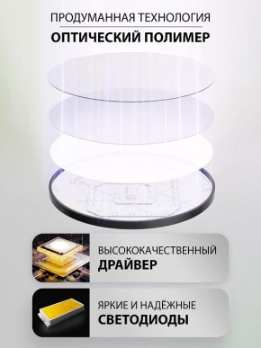 Накладной светильник Natali Kovaltseva PLAIN LED LAMPS 81113/5C в Перми - perm.ok-mebel.com | фото 4