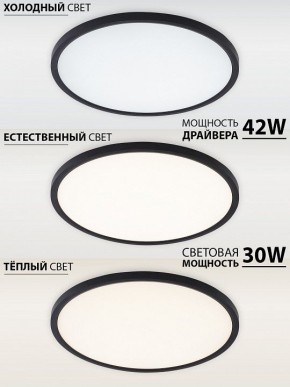 Накладной светильник Natali Kovaltseva PLAIN LED LAMPS 81114/4C в Перми - perm.ok-mebel.com | фото 3