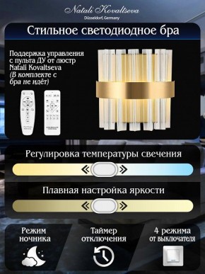Накладной светильник Natali Kovaltseva ROYALTON LED LAMPS 81125/1W в Перми - perm.ok-mebel.com | фото 6