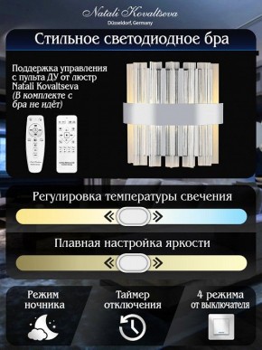 Накладной светильник Natali Kovaltseva ROYALTON LED LAMPS 81126/1W в Перми - perm.ok-mebel.com | фото 6