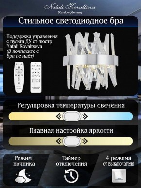 Накладной светильник Natali Kovaltseva TIZIANO LED LAMPS 81114/1W в Перми - perm.ok-mebel.com | фото 5
