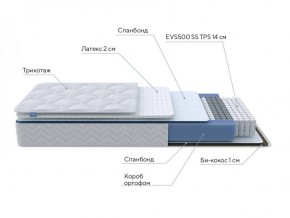 PROxSON Матрас Active Duo S/F (Ткань Трикотаж Эко) 120x190 в Перми - perm.ok-mebel.com | фото 6