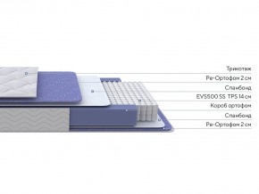 PROxSON Матрас Active F (Ткань Трикотаж Эко) 80x200 в Перми - perm.ok-mebel.com | фото 2