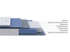 PROxSON Матрас Active M Roll (Ткань Трикотаж Эко) 120x190 в Перми - perm.ok-mebel.com | фото 3