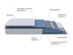 PROxSON Матрас Active M Roll (Ткань Трикотаж Эко) 120x190 в Перми - perm.ok-mebel.com | фото 7