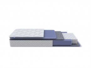 PROxSON Матрас Active M (Ткань Трикотаж Эко) 180x200 в Перми - perm.ok-mebel.com | фото 7