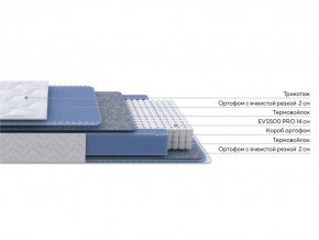 PROxSON Матрас Active M (Ткань Трикотаж Эко) 90x195 в Перми - perm.ok-mebel.com | фото 2