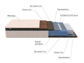 PROxSON Матрас Balance Double F (Ткань Синтетический жаккард) 120x195 в Перми - perm.ok-mebel.com | фото 7