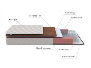 PROxSON Матрас Base Bonnell F Roll (Ткань Жаккард) 90x200 в Перми - perm.ok-mebel.com | фото 11