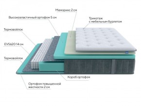 PROxSON Матрас Glory Medium (Трикотаж Prestige Steel) 90x195 в Перми - perm.ok-mebel.com | фото 6