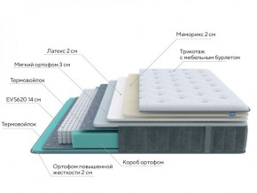 PROxSON Матрас Glory Soft (Трикотаж Prestige Steel) 120x190 в Перми - perm.ok-mebel.com | фото 6