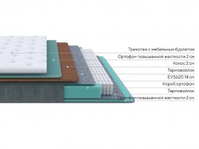 PROxSON Матрас Grace Firm (Трикотаж Prestige Steel) 120x190 в Перми - perm.ok-mebel.com | фото 2