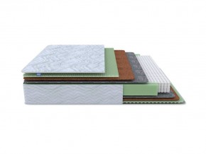 PROxSON Матрас Green M (Tricotage Dream) 160x220 в Перми - perm.ok-mebel.com | фото 2