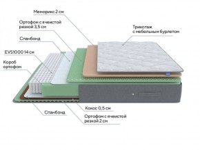 PROxSON Матрас Lux Duo M/S (Non-Stress) 120x190 в Перми - perm.ok-mebel.com | фото 7