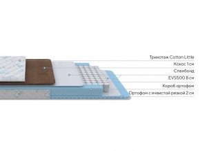 PROxSON Матрас Медвежонок (Cotton Little PROSON) 80x130 в Перми - perm.ok-mebel.com | фото 2