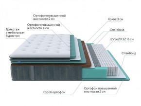 PROxSON Матрас Paradise Firm (Трикотаж Prestige Steel) 120x190 в Перми - perm.ok-mebel.com | фото 6