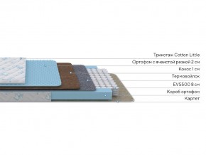 PROxSON Матрас Совенок (Cotton Little PROSON) 80x130 в Перми - perm.ok-mebel.com | фото 2