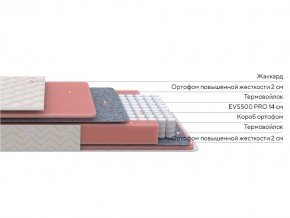 PROxSON Матрас Standart M Roll (Ткань Жаккард) 200x200 в Перми - perm.ok-mebel.com | фото 2